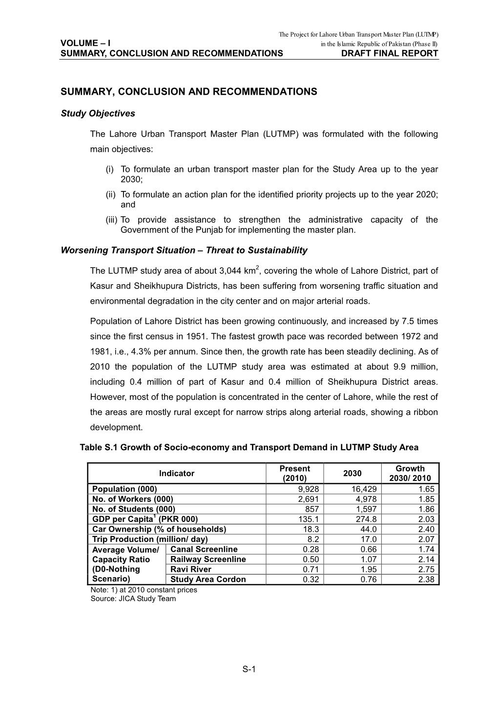 Summary, Conclusion and Recommendations Draft Final Report