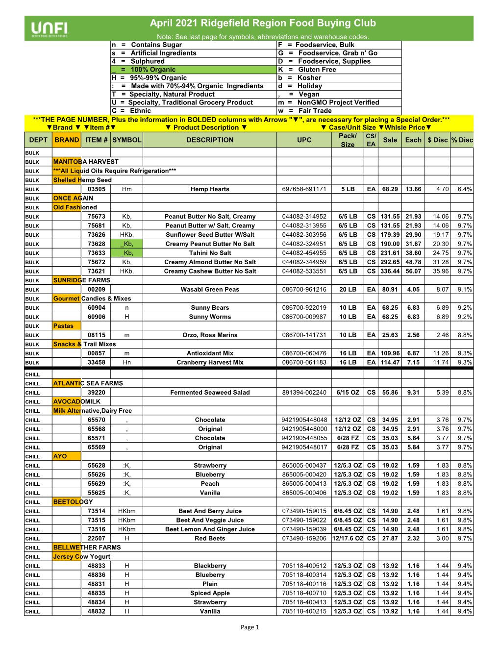 April 2021 Ridgefield Region Food Buying Club Note: See Last Page for Symbols, Abbreviations and Warehouse Codes