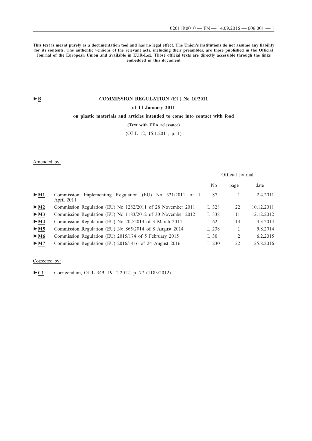 B COMMISSION REGULATION (EU) No 10/2011 of 14