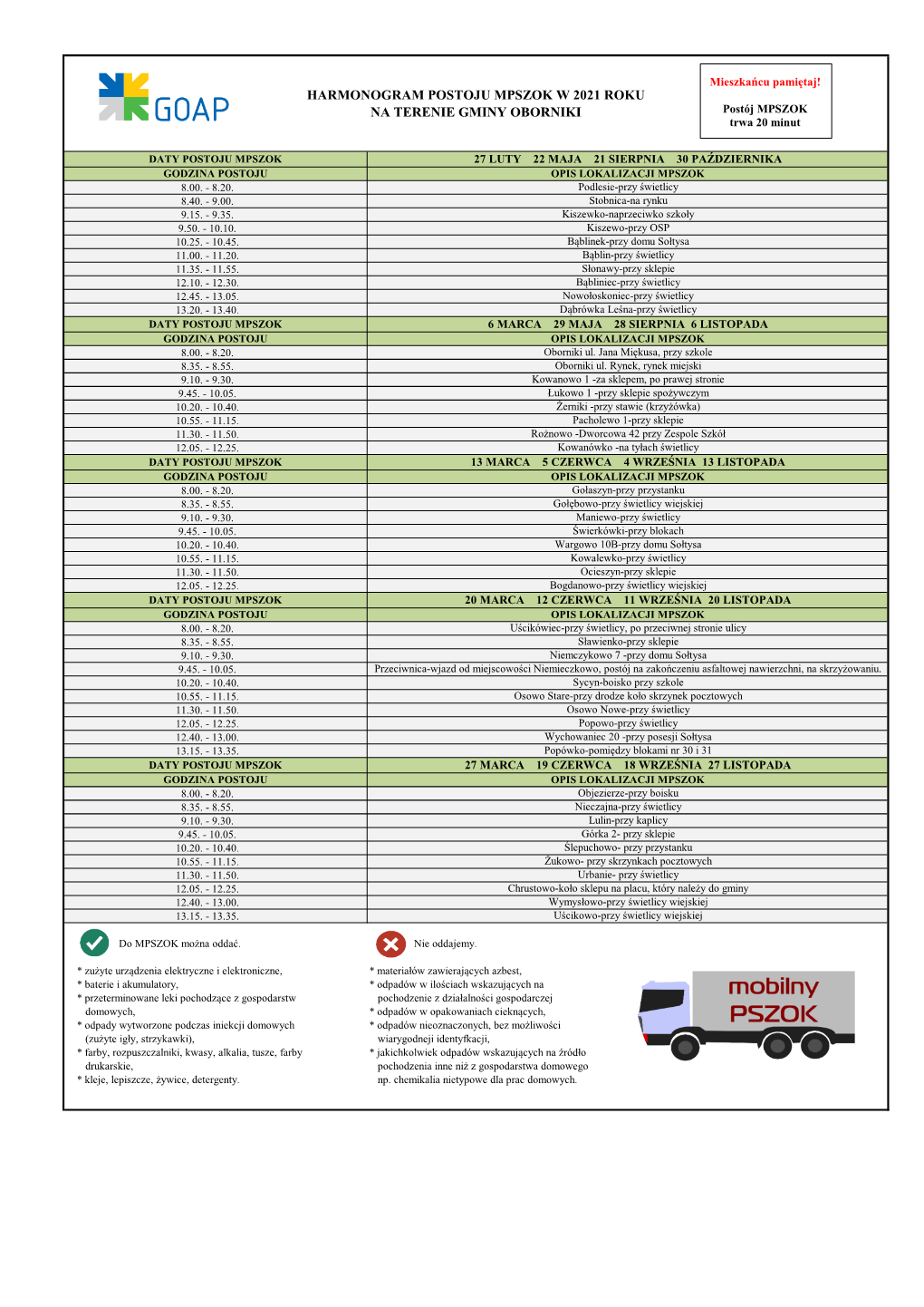 HARMONOGRAM POSTOJU MPSZOK W 2021 ROKU NA TERENIE GMINY OBORNIKI Postój MPSZOK Trwa 20 Minut