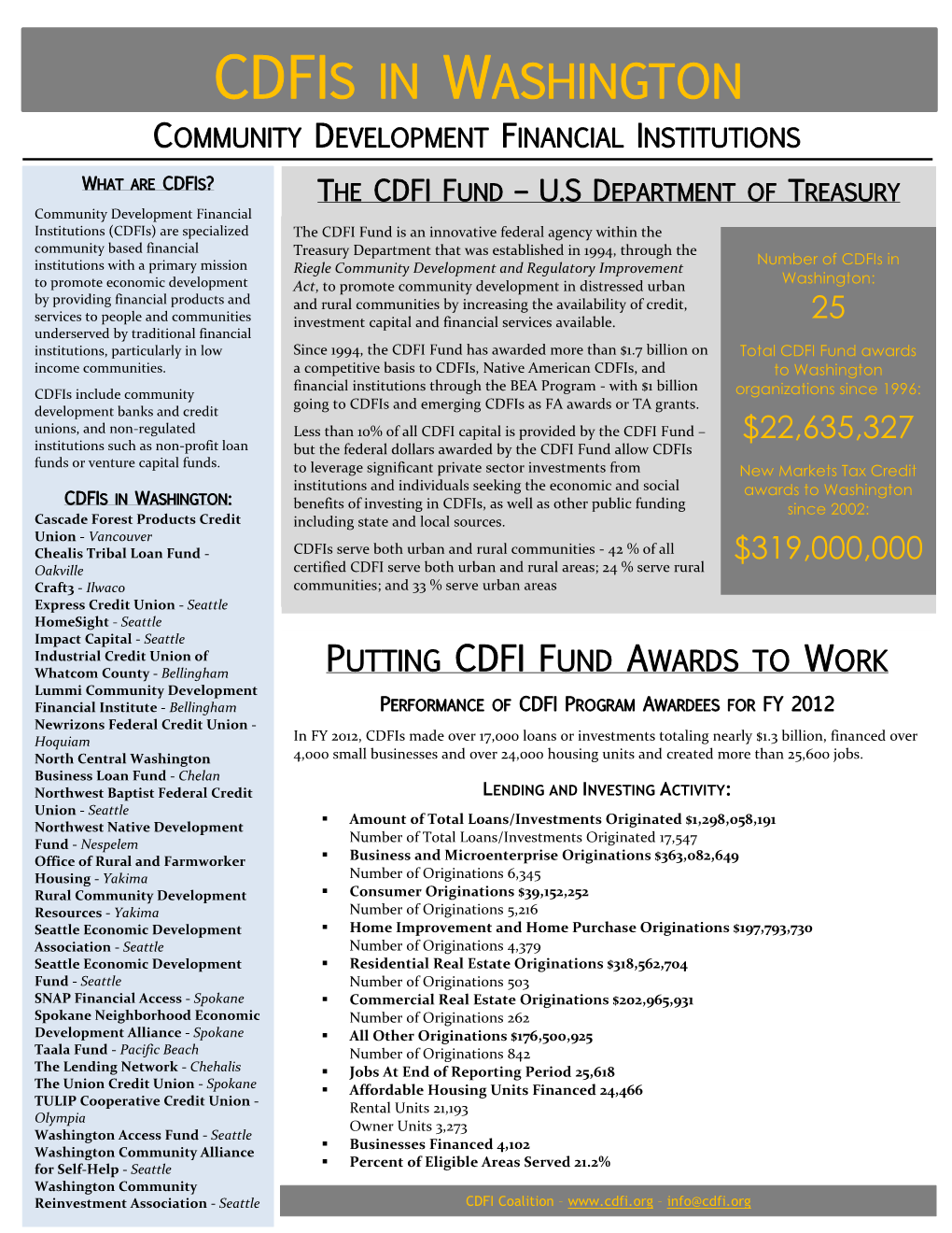 Cdfis in Washington Community Development Financial Institutions