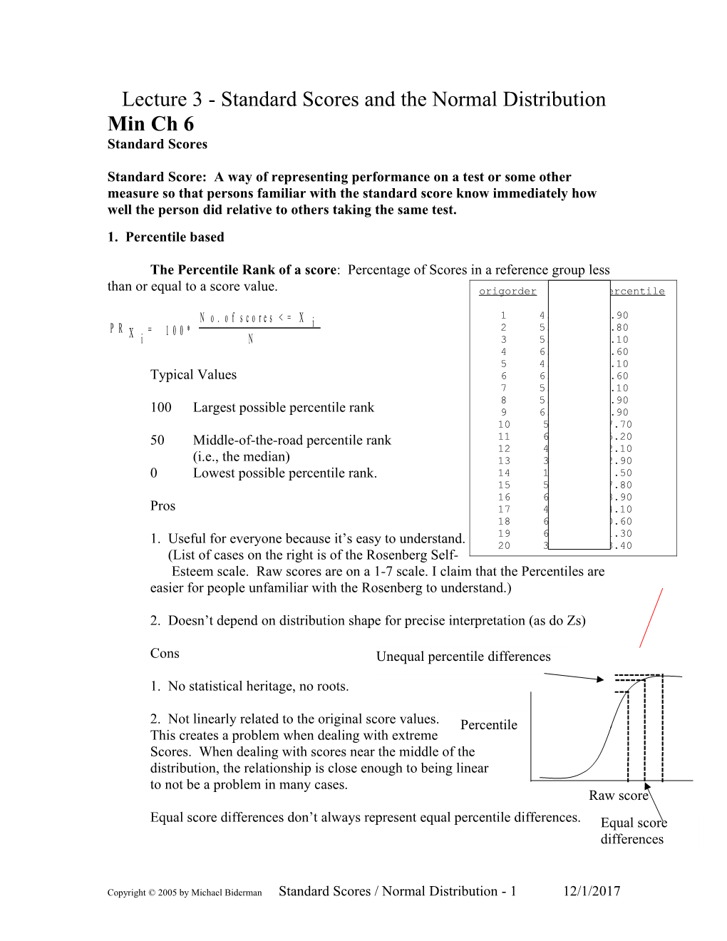 Normal Distribution In-Class Exercises