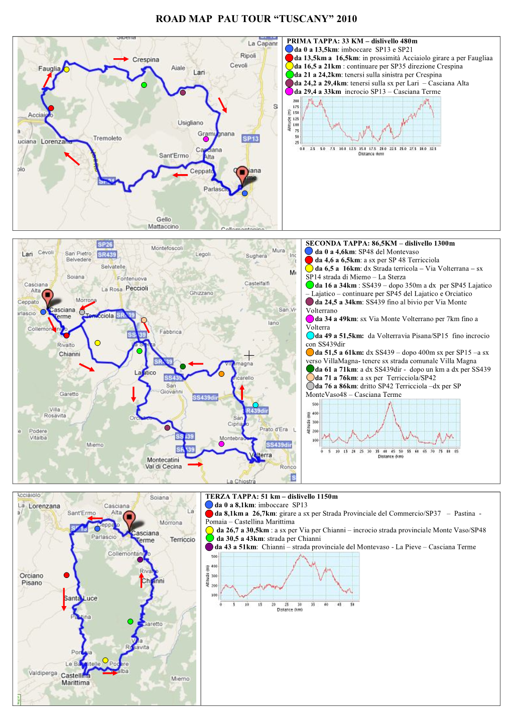 Road Map Pau Tour “Tuscany” 2010