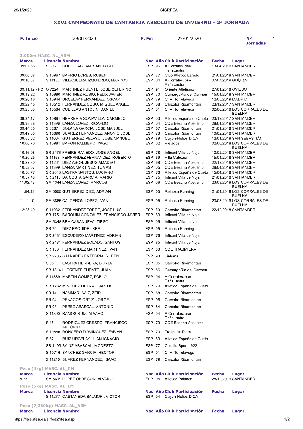 Xxvi Campeonato De Cantabria Absoluto De Invierno - 2ª Jornada