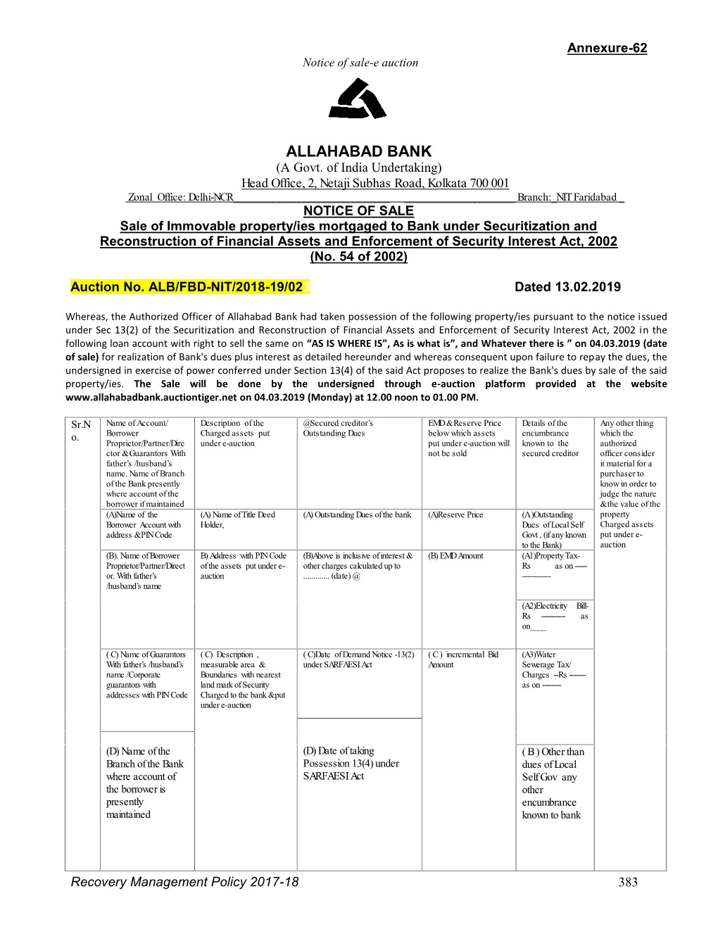 ALLAHABAD BANK (A Govt