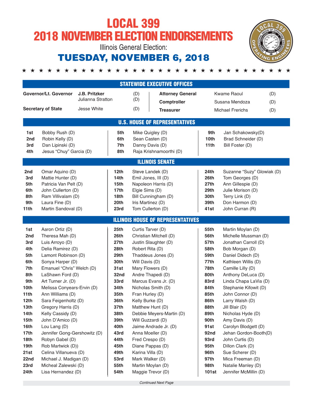 Local 399 2018 November Election Endorsements