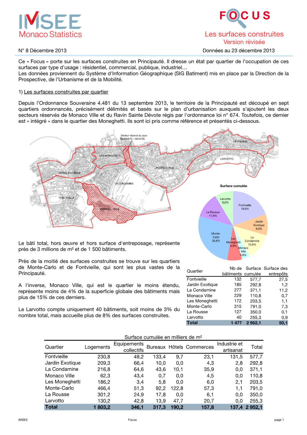 Les Surfaces Construites Version Révisée N° 8 Décembre 2013 Données Au 23 Décembre 2013