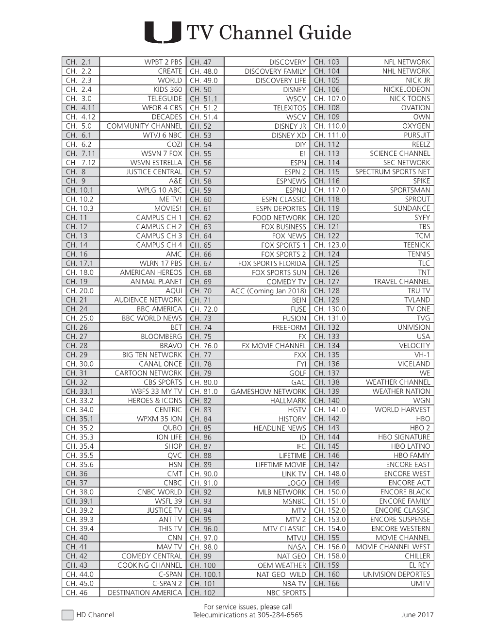 TV Channel Guide