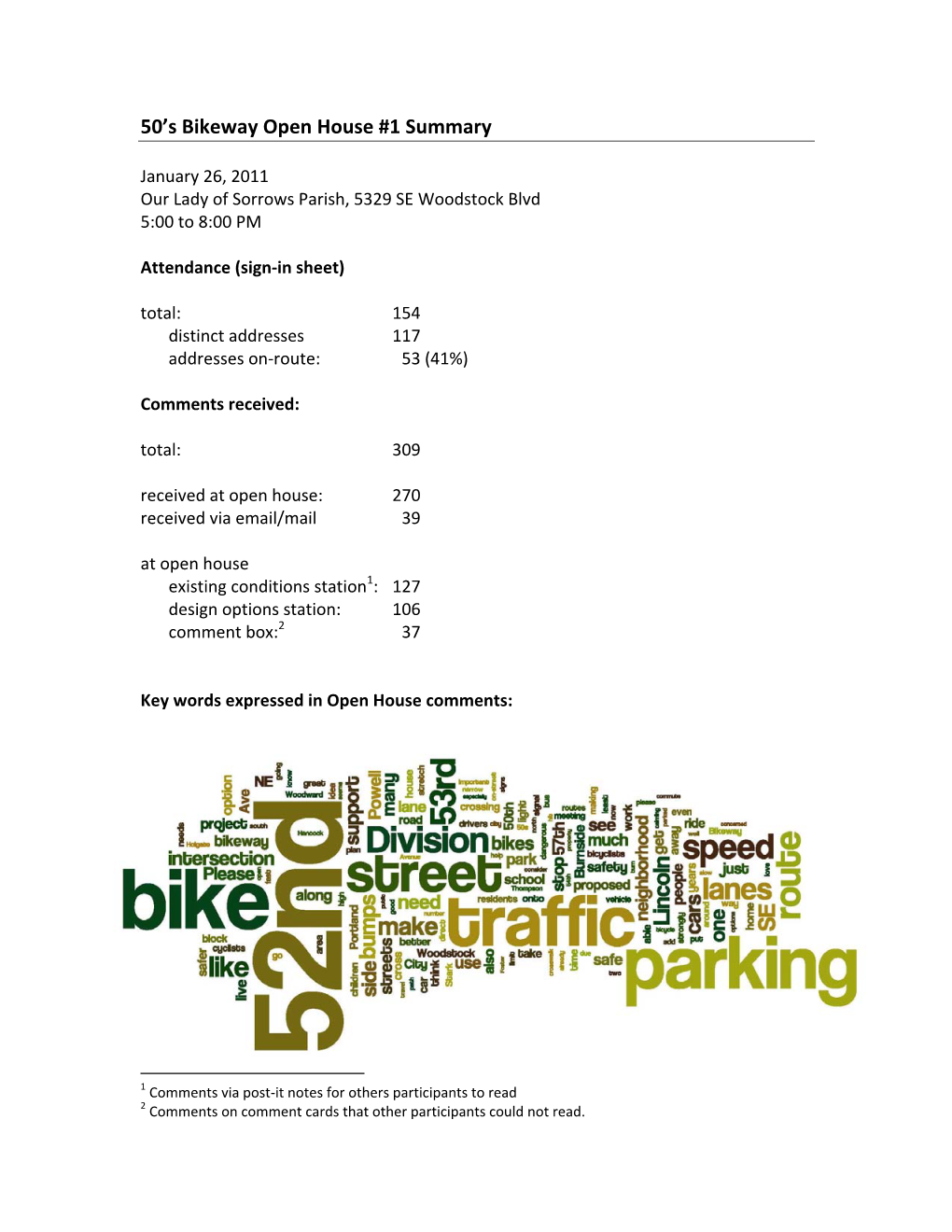 50S Bikeway Open House #1 Summary Report