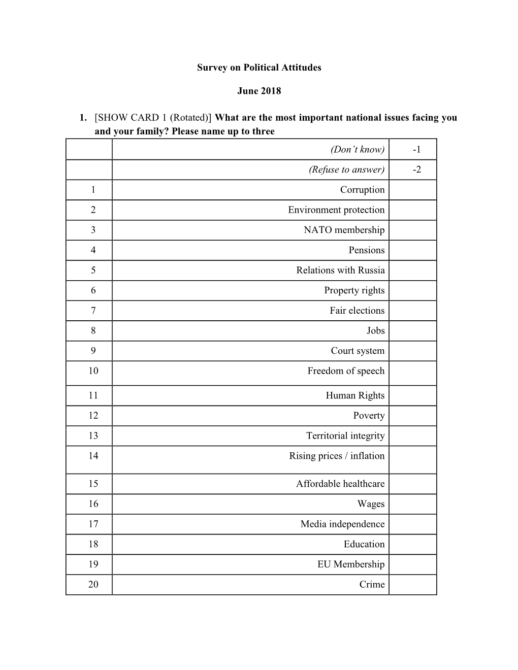 Survey on Political Attitudes June 2018 1