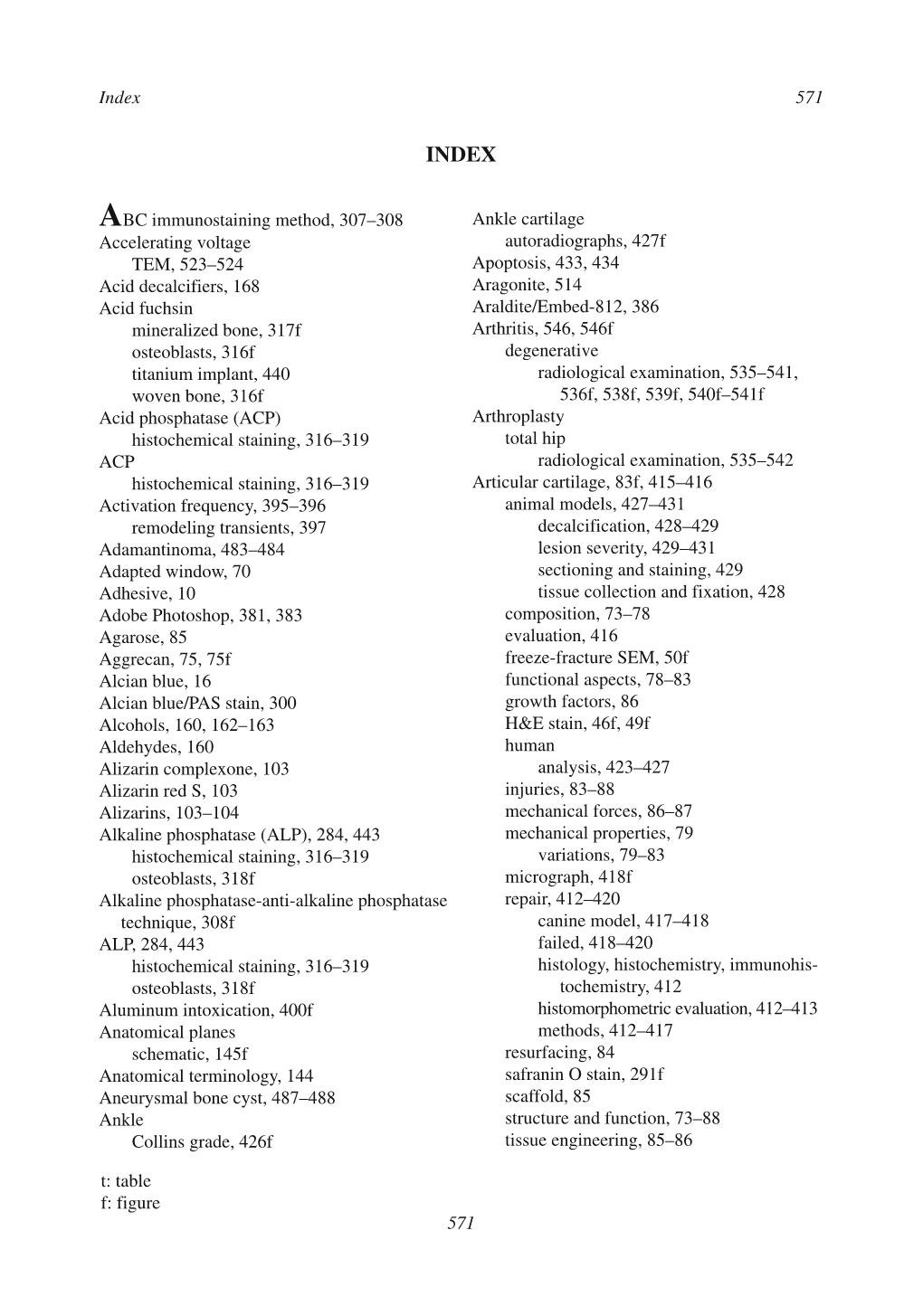 ABC Immunostaining Method, 307–308