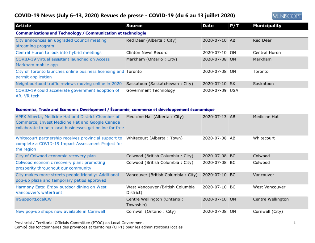 Revues De Presse - COVID-19 (Du 6 Au 13 Juillet 2020)