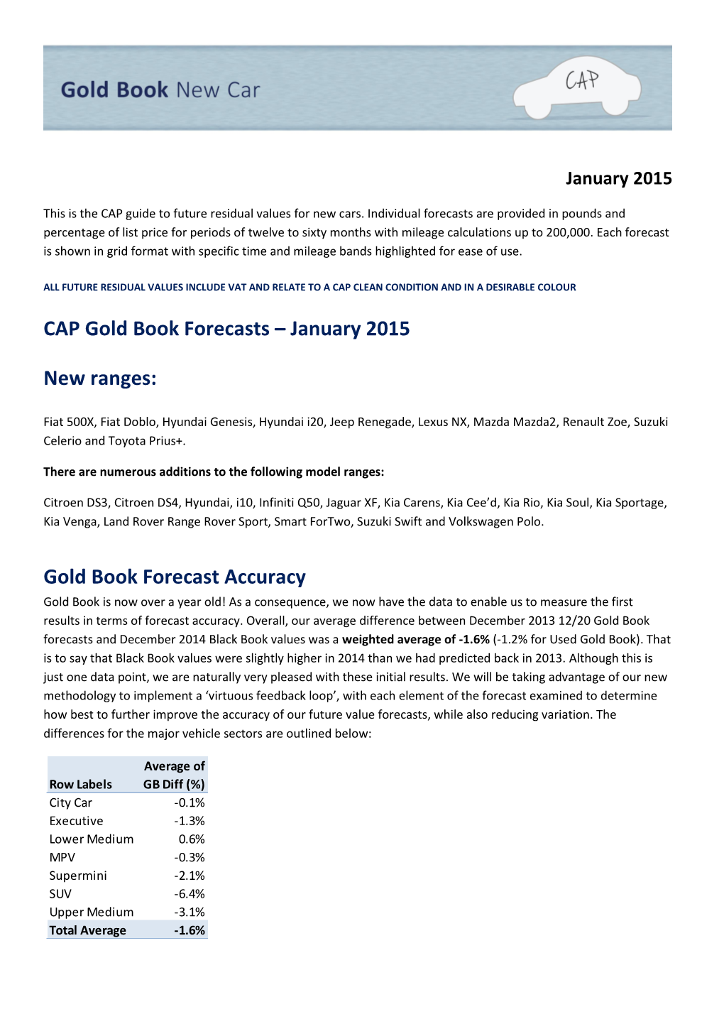 Gold Book Forecast Accuracy