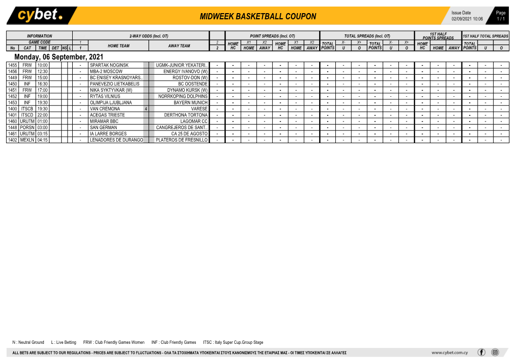 Midweek Basketball Coupon 02/09/2021 10:06 1 / 1