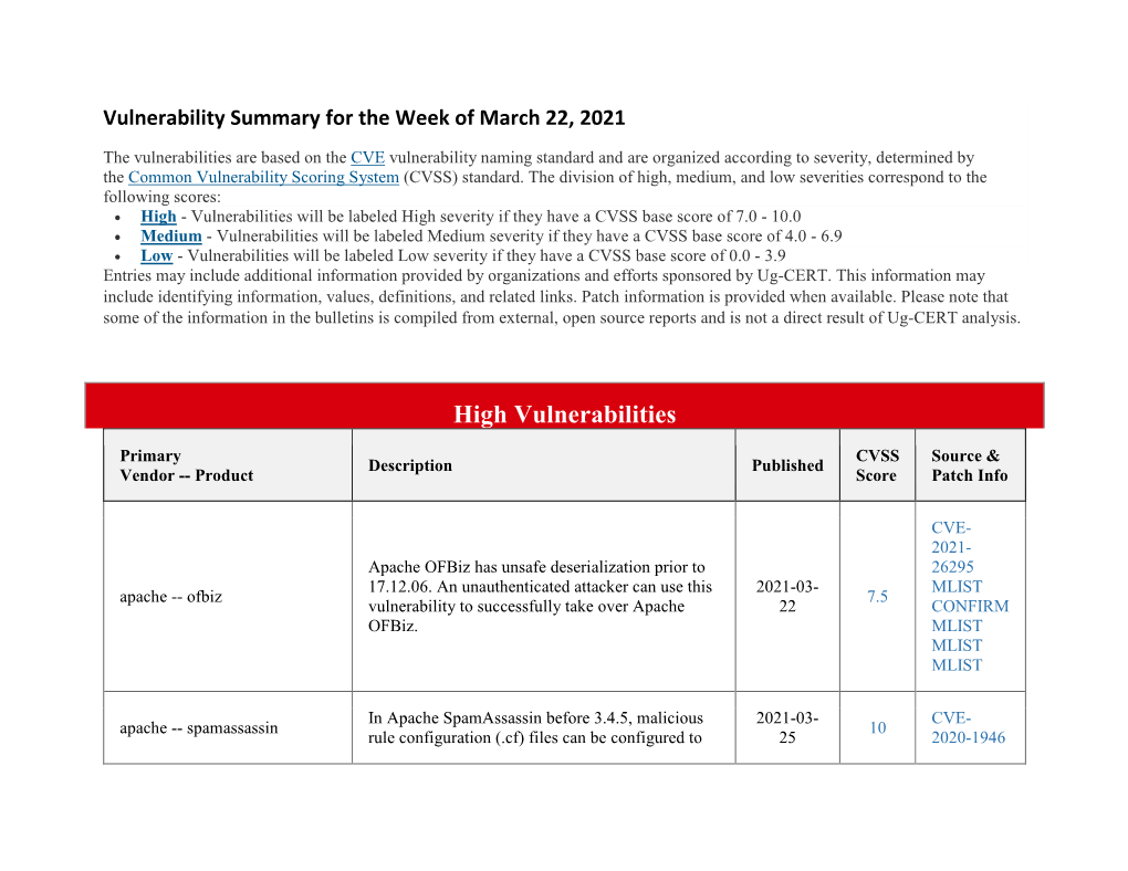 High Vulnerabilities