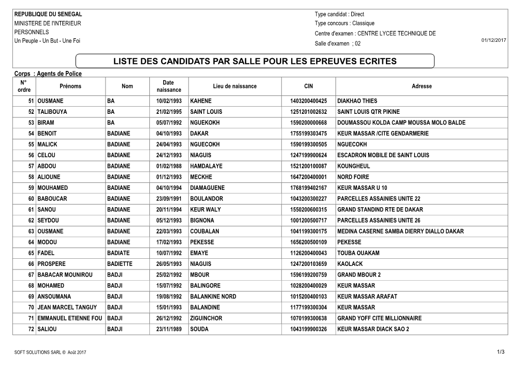 Liste Des Candidats Par Salle Pour Les Epreuves Ecrites