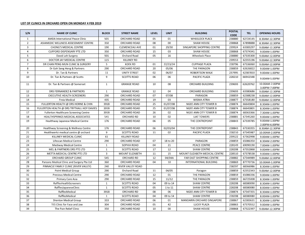 List of Clinics in Orchard Open on Monday 4 Feb 2019