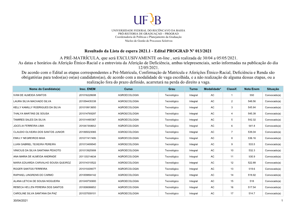 A PRÉ-MATRÍCULA, Que Será EXCLUSIVAMENTE On-Line , Será Realizada De 30/04 a 05/05/2021