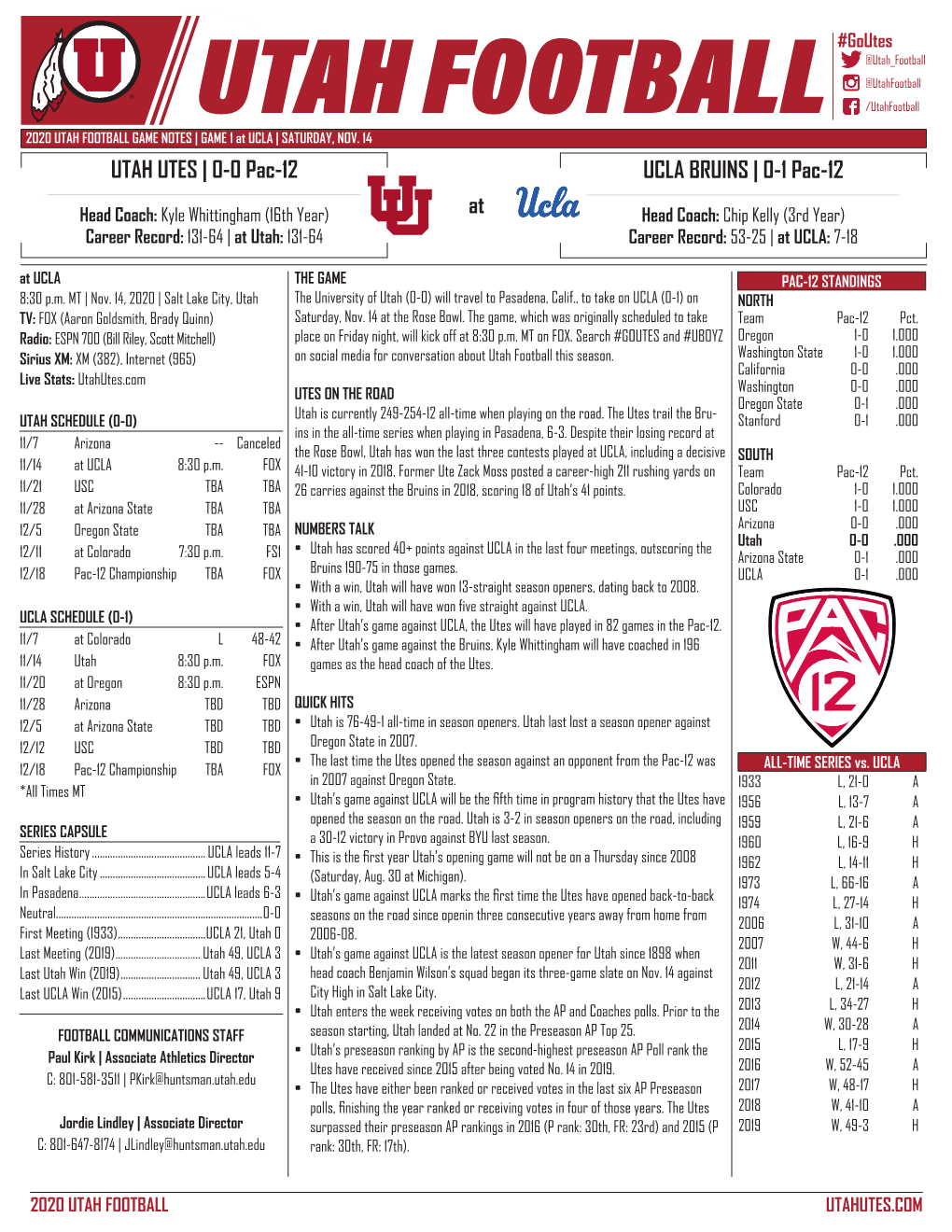 UTAH UTES | 0-0 Pac-12 at UCLA BRUINS