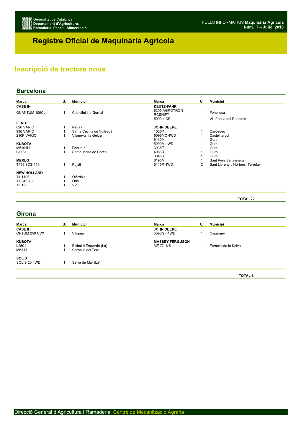 Registre Oficial De Maquinària Agrícola