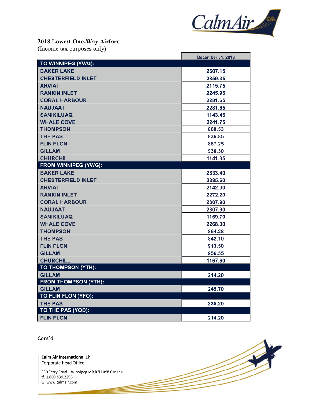 2018 Lowest One-Way Airfare (Income Tax Purposes Only)