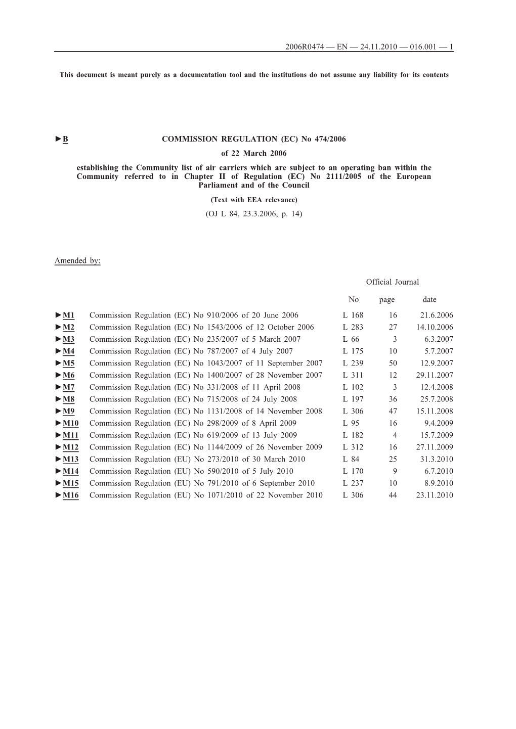 B COMMISSION REGULATION (EC) No 474/2006 of 22