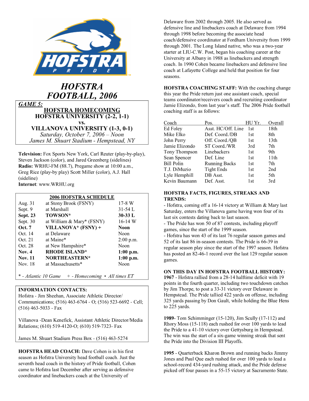 Hofstra Football, 2006