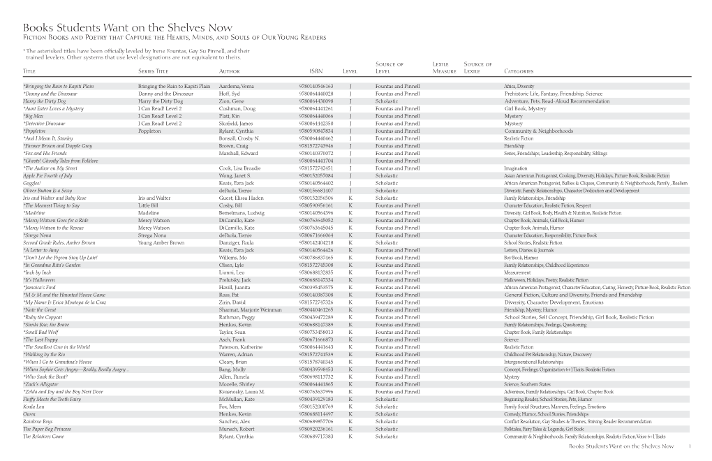 Books Students Want on the Shelves Now Fiction Books and Poetry That Capture the Hearts, Minds, and Souls of Our Young Readers