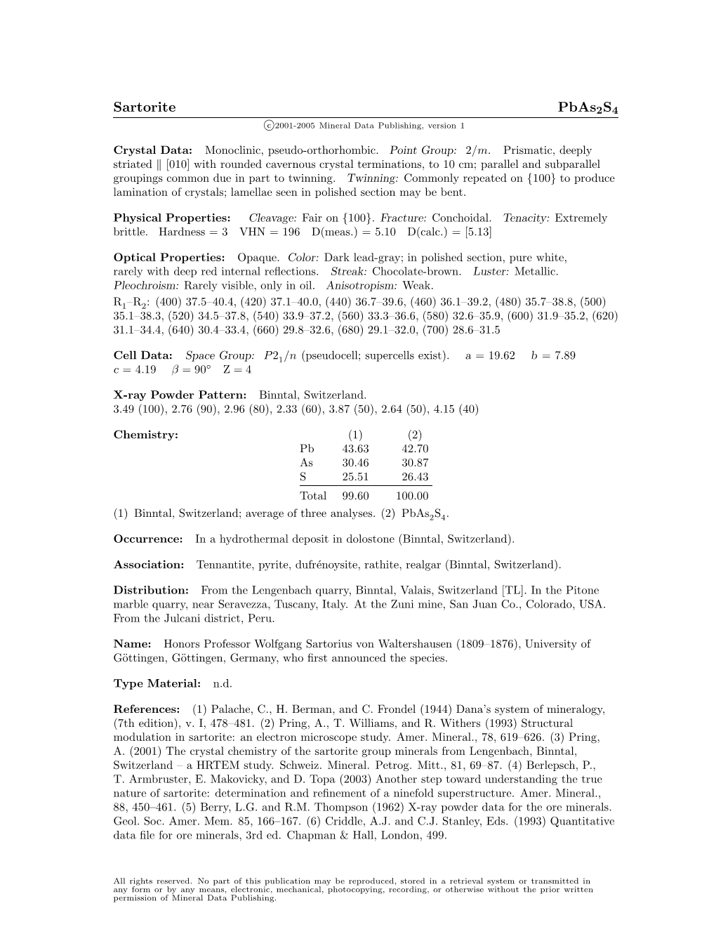 Sartorite Pbas2s4 C 2001-2005 Mineral Data Publishing, Version 1