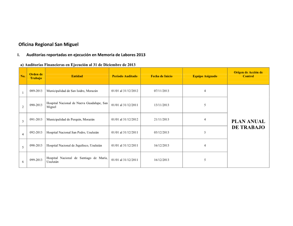 Oficina Regional San Miguel PLAN ANUAL DE TRABAJO