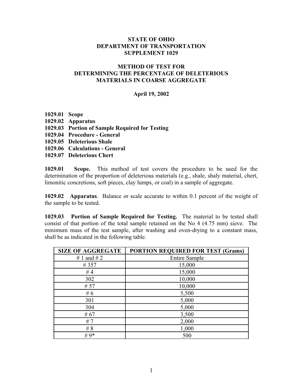 Method of Test for Determining the Percentage of Deleterious Materials in Coarse Aggregate