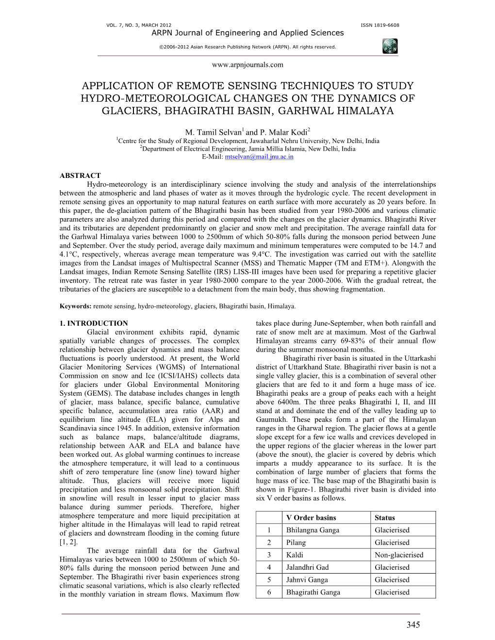 Application of Remote Sensing Techniques to Study Hydro-Meteorological Changes on the Dynamics of Glaciers, Bhagirathi Basin, Garhwal Himalaya