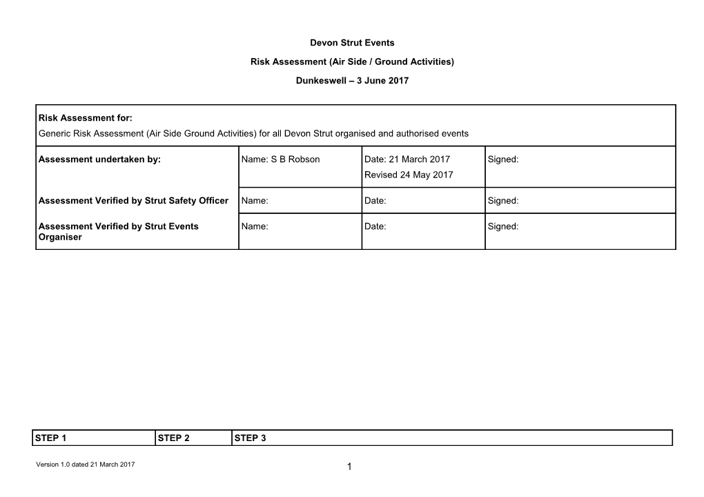 Risk Assessment (Air Side / Ground Activities)