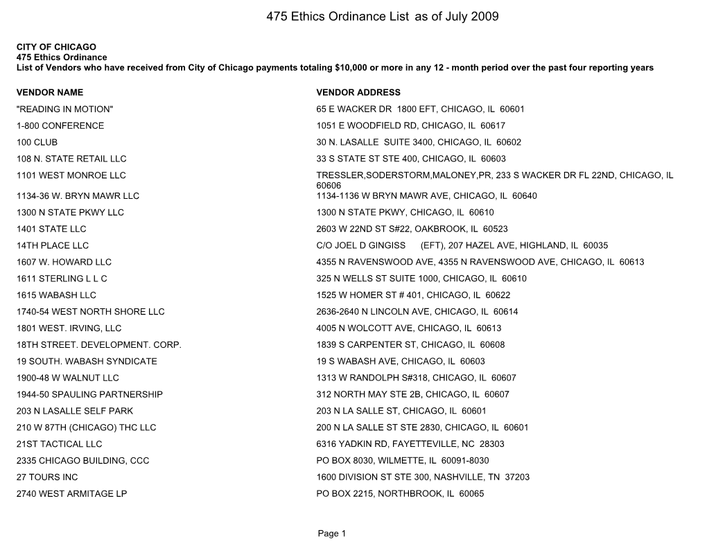 475 Ethics Ordinance List As of July 2009