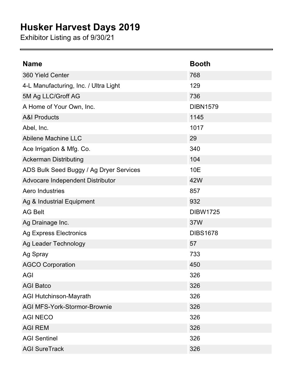 Exhibitor Listing As of 9/30/21