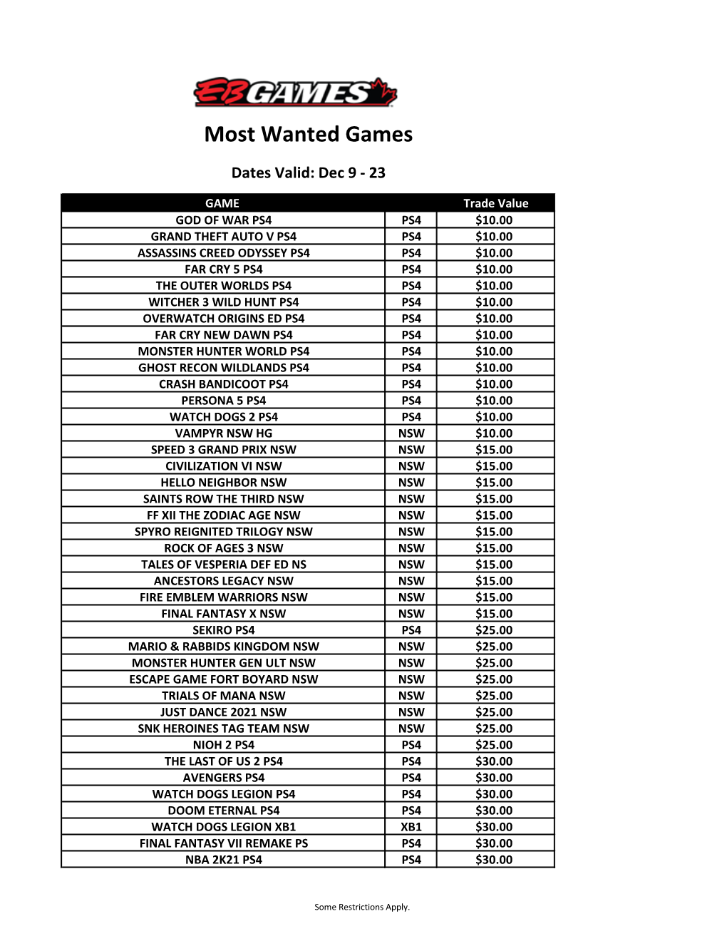 Most Wanted Games