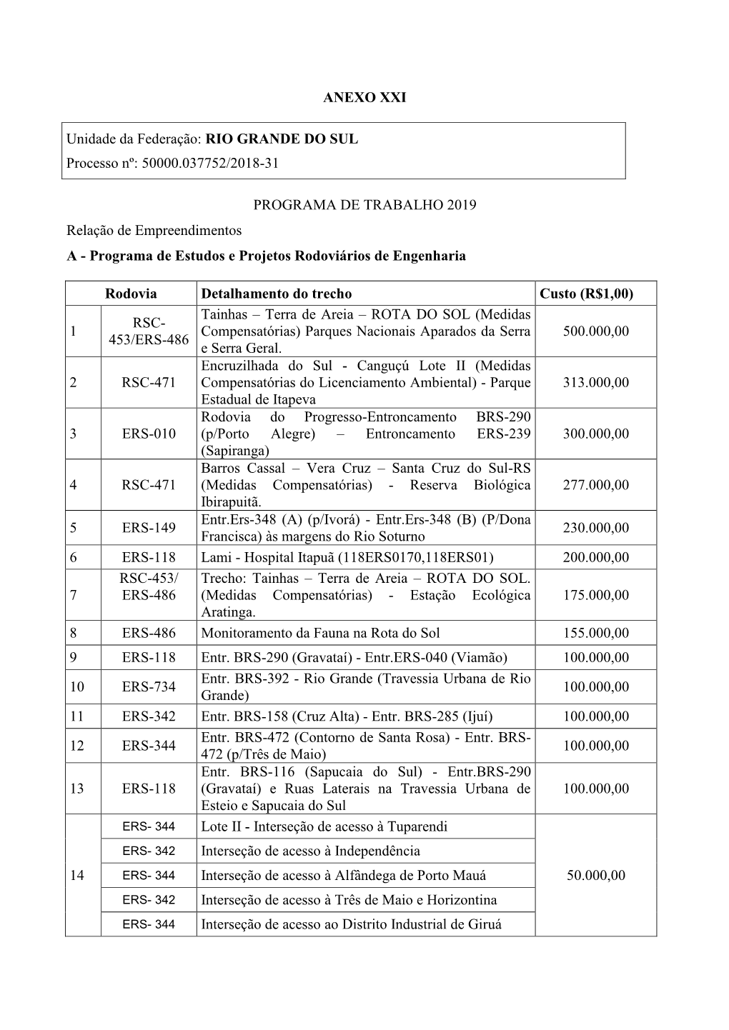 Gabinete Do Ministro