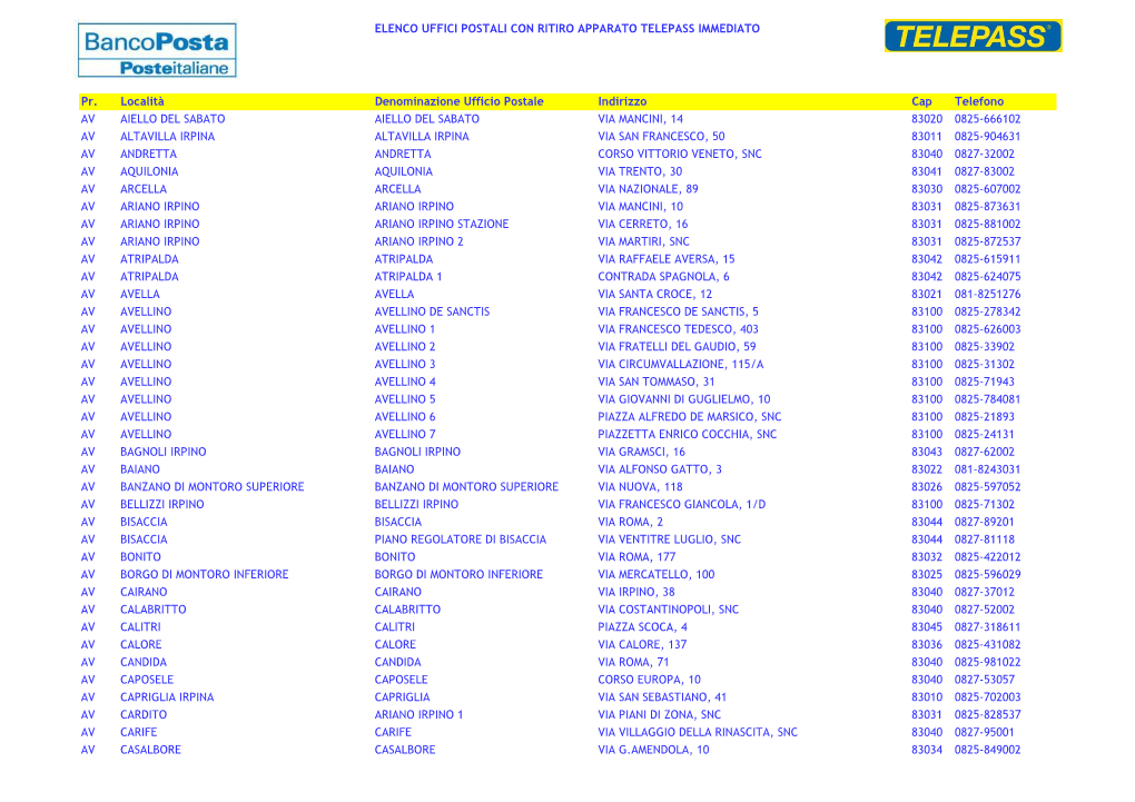 Elenco Uffici Postali Con Ritiro Apparato Telepass Immediato