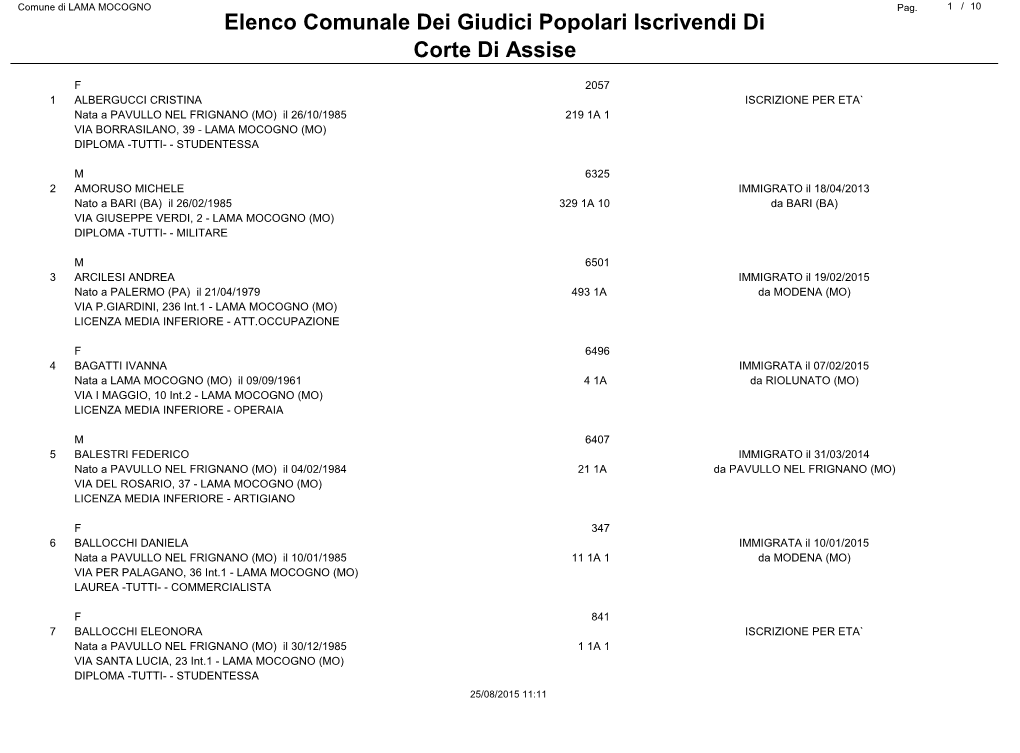 Elenco Comunale Dei Giudici Popolari Iscrivendi Di Corte Di Assise