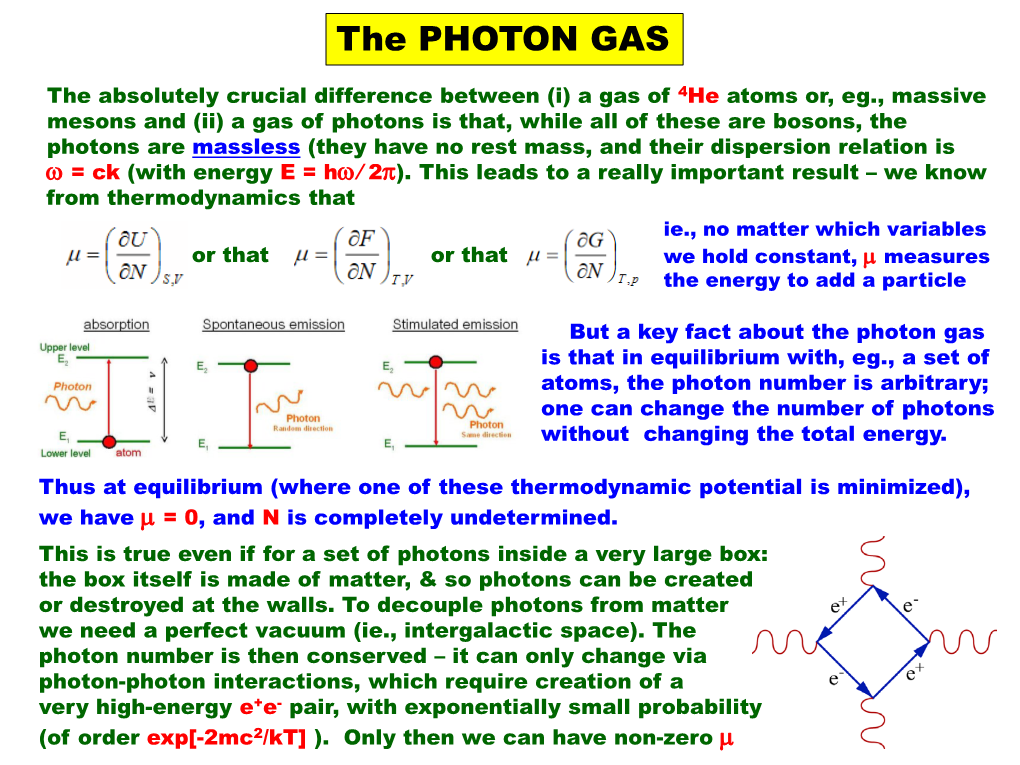 The PHOTON GAS