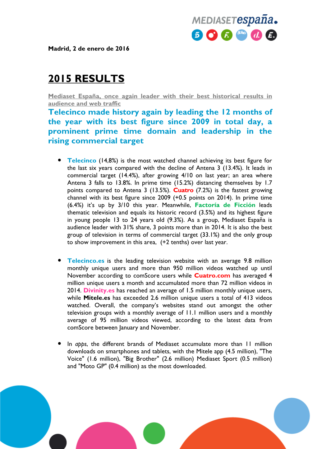 2015 Results