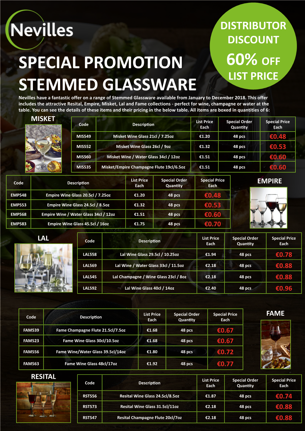 Special Promotion Stemmed Glassware