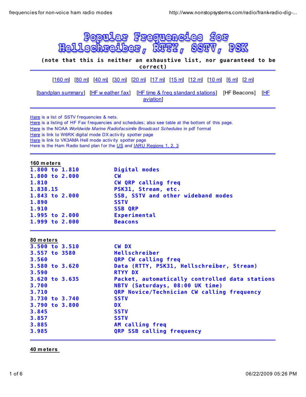 Frequencies for Non-Voice Ham Radio Modes