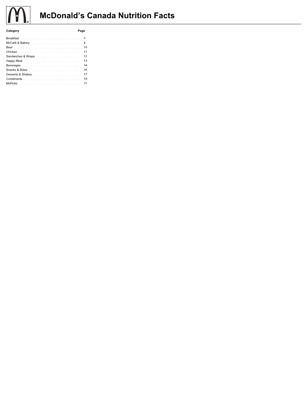 Mcdonald's Canada Nutrition Facts