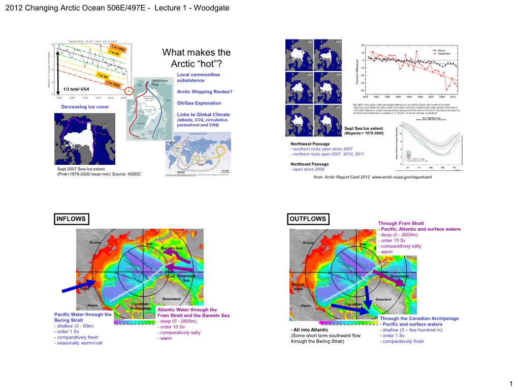 What Makes the Arctic “Hot”? Local Communities UN Environ Subsistence Prog 1/3 Total USA Arctic Shipping Routes?