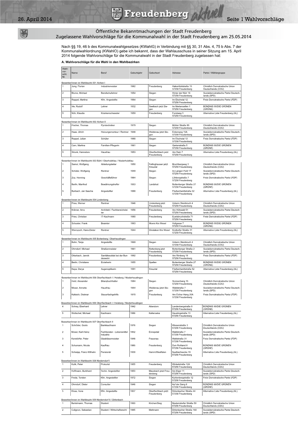 26. April 2014 Seite 1 Wahlvorschläge