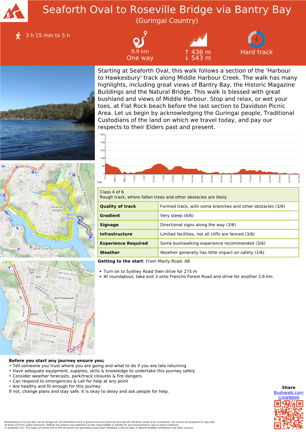 Seaforth Oval to Roseville Bridge Via Bantry Bay (Guringai Country)