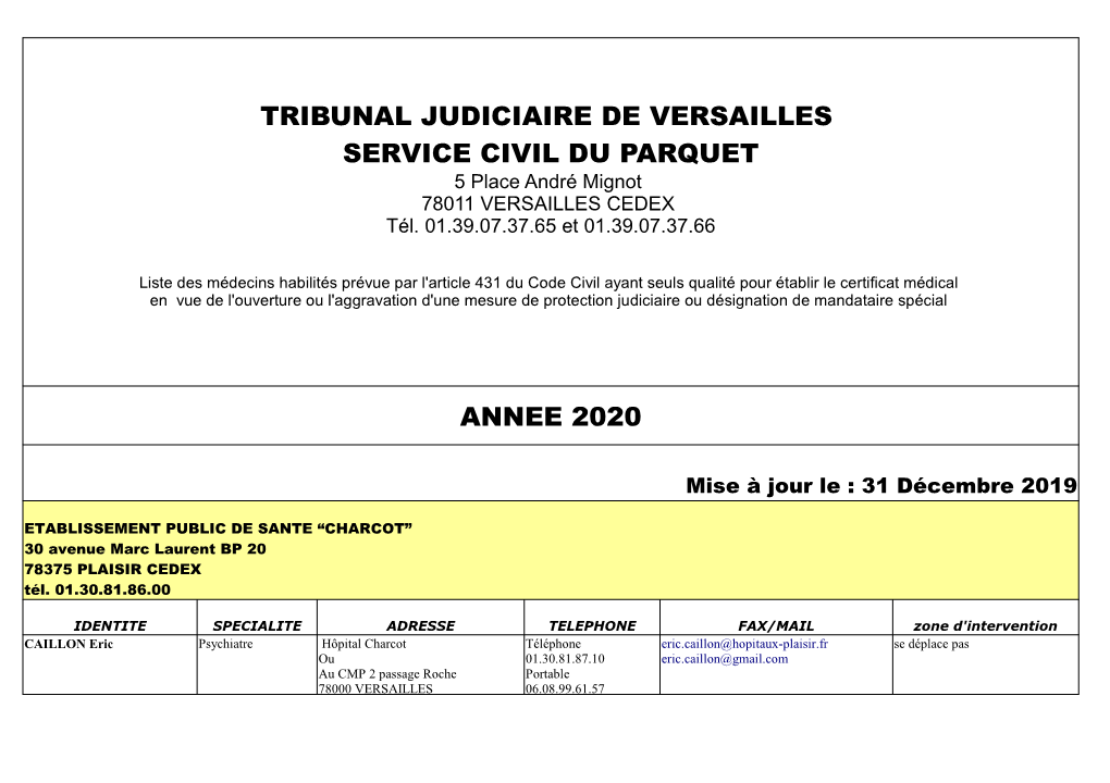 Annee 2020 Tribunal Judiciaire De Versailles Service Civil