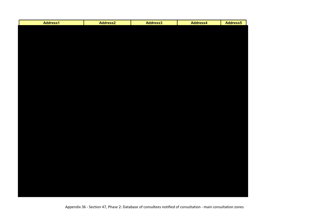 Appendix 36 - Section 47, Phase 2: Database of Consultees Notified of Consultation - Main Consultation Zones Address1 Address2 Address3 Address4 Address5