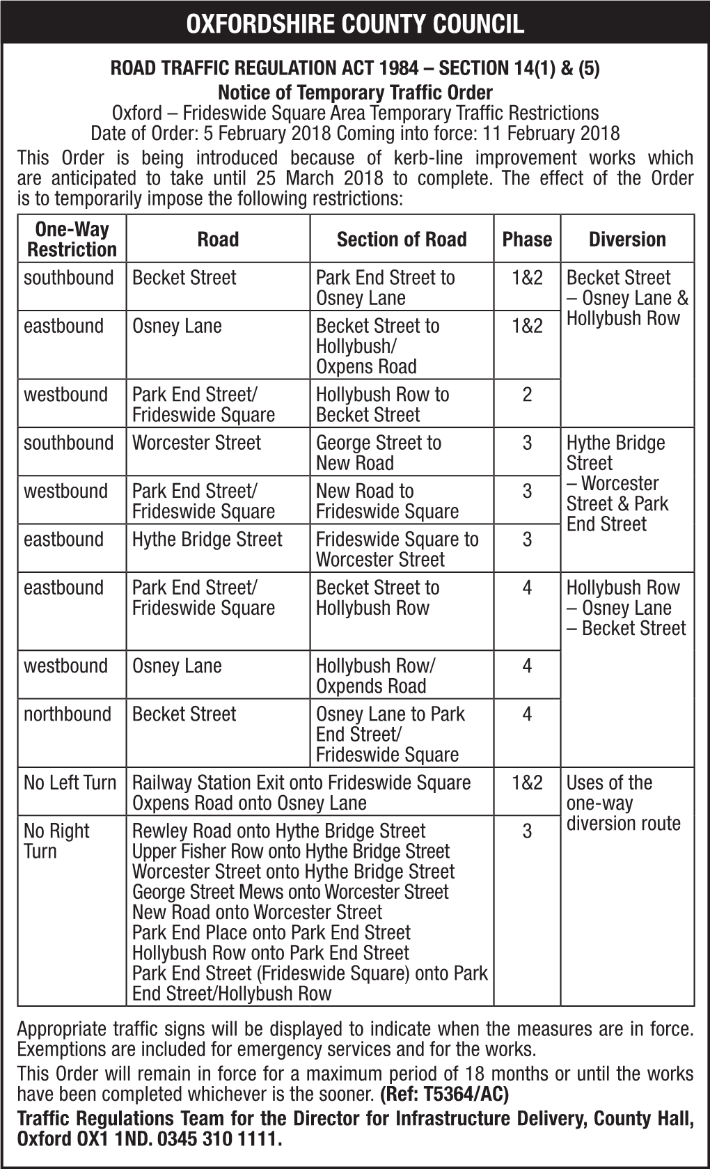 1259664 Oxford Traffic Table X85.Indd